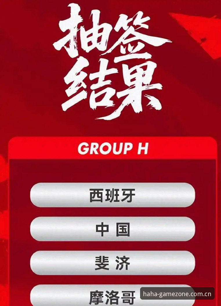 haha体育安卓版 U17世界杯抽签结果解读:3个看点助你快速掌握中国队晋级前景