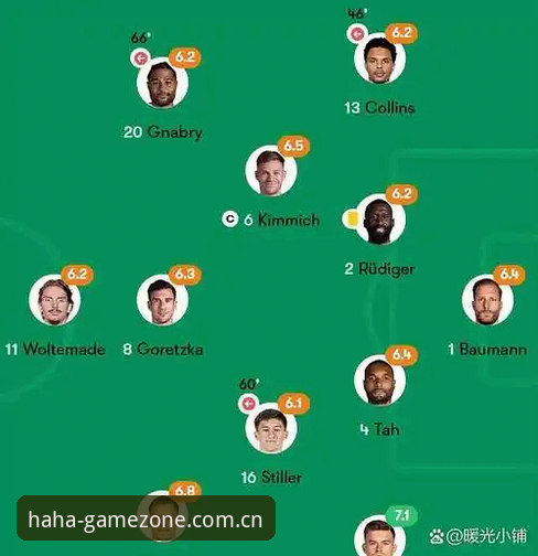 haha体育观赛体验对比 德国队世界杯名单解读教程:如何通过haha体育平台深度分析阵容变化